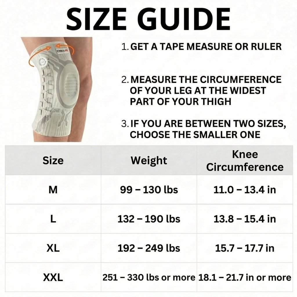 Sanovie STABILIX PRO™ BLACK EDITION